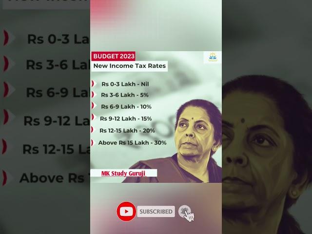 budget 2023 #education #mkstudyguruji
