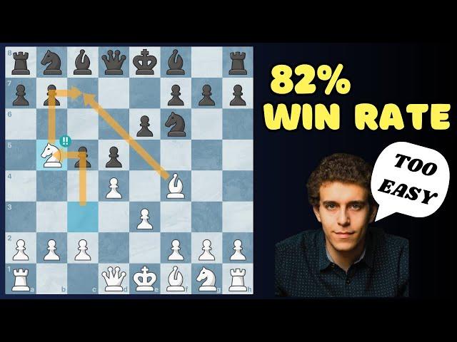 Learn Danya's Jobava London Chess Opening - 82% Win Rate against c5!