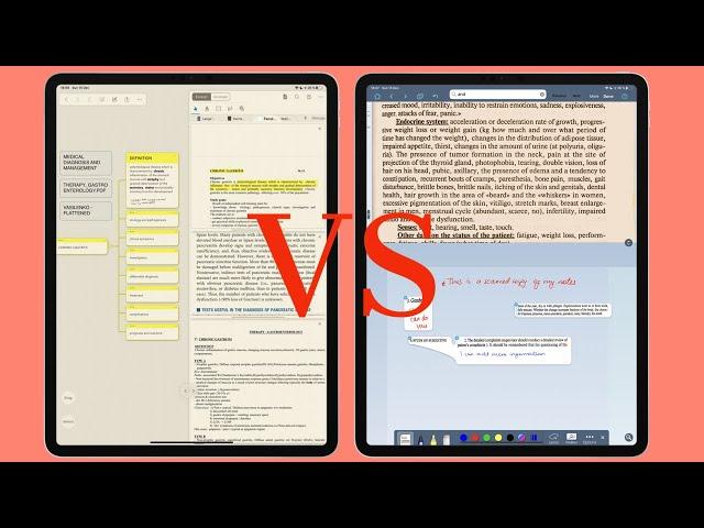 MarginNote 3 vs LiquidText: Which app is BEST for YOU?