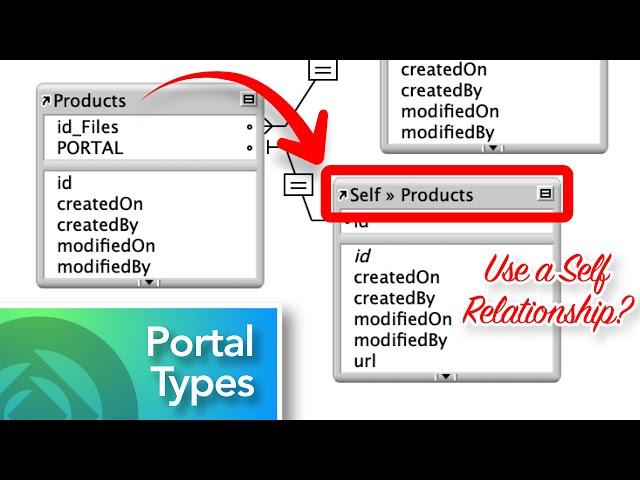 Using Portals for Navigation or Interaction