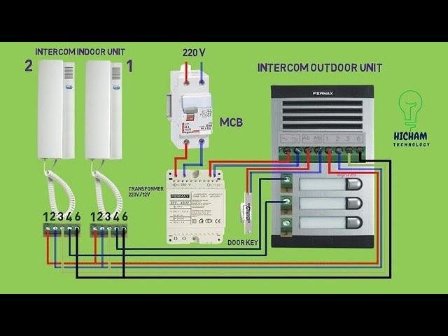 How to install door phone audio intercom with two receiver fermax brand | Câblage interphone FERMAX