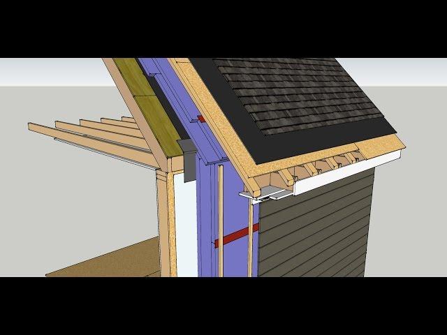 Exterior insulation retrofit: walls and unvented roof