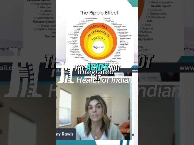 PPIs & Gut Health: Why I Avoid Antacids!