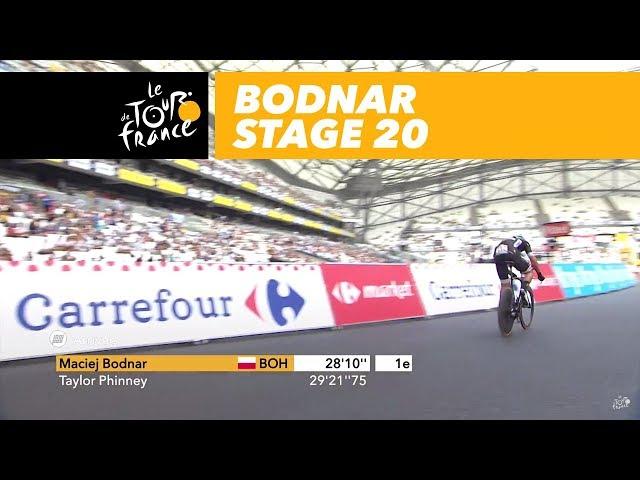 Bodnar's finish - Stage 20 - Tour de France 2017