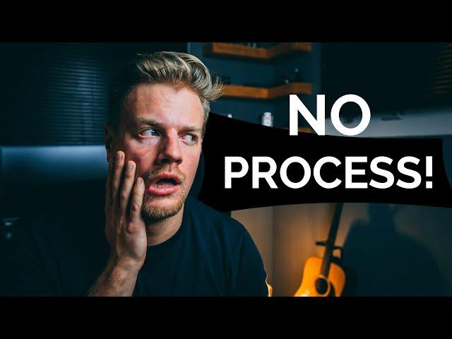 How to Build a Business Process for Videography