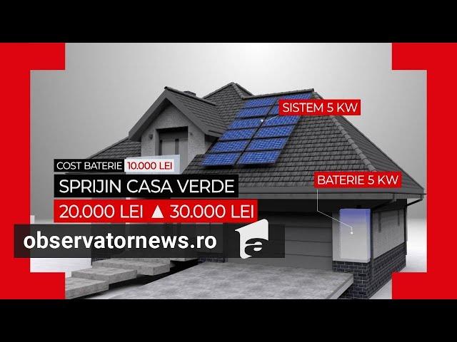 Casa Verde 2024. Reacţia lui Răzvan, care n-a apucat să prindă fonduri, deşi avea totul pregătit