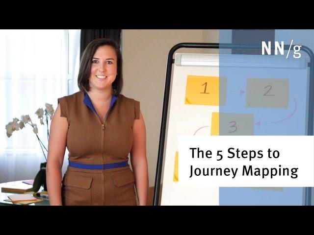 The 5 Steps to Customer Journey Mapping