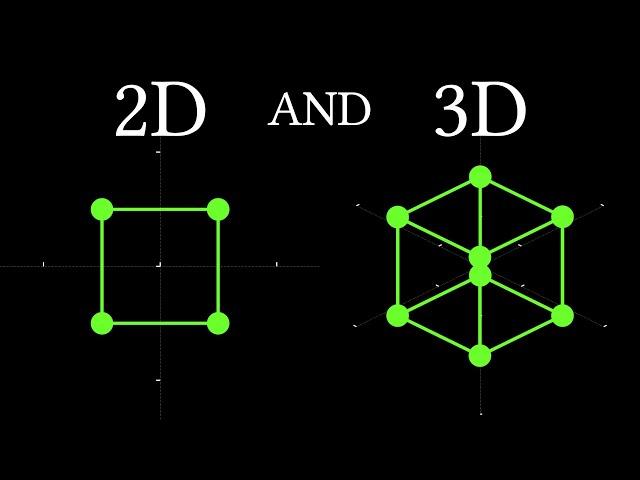 What are affine transformations?