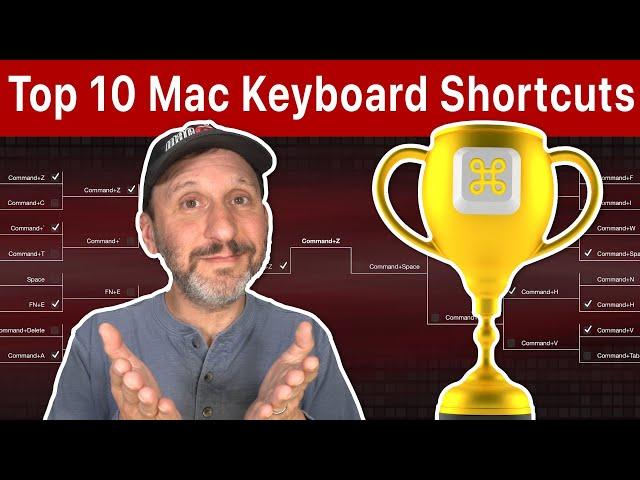 The Top 10 Mac Keyboard Shortcuts