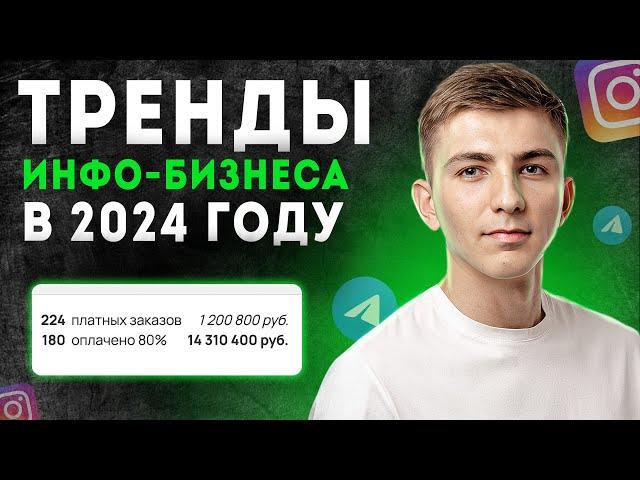 ТРЕНДЫ ИНФОБИЗНЕСА И ЗАПУСКОВ 2024. Как стать продюсером в 2024 году.