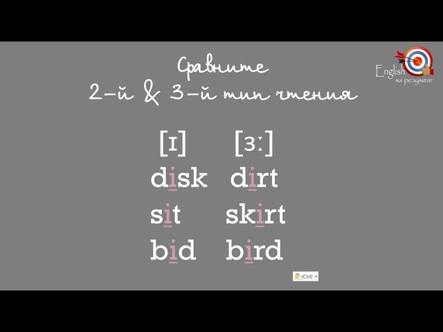 III тип чтения английских гласных (отработка чтения слов). Вопросы к подлежащему. Forward 3