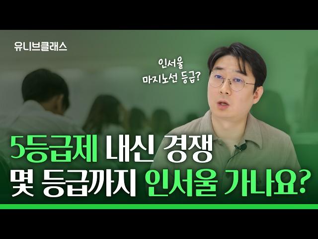 학부모 99%가 모르는 고등학교 내신의 모든 것 (성적표, 5등급제, 원점수, 등수, 표준편차 등) [입시이야기]
