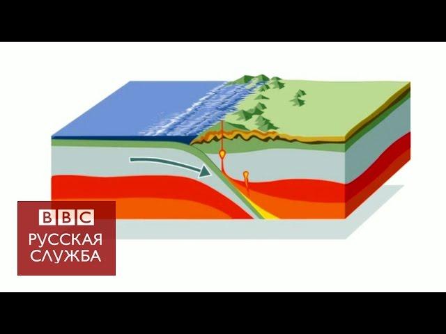 Как и почему происходят землетрясения? - BBC Russian