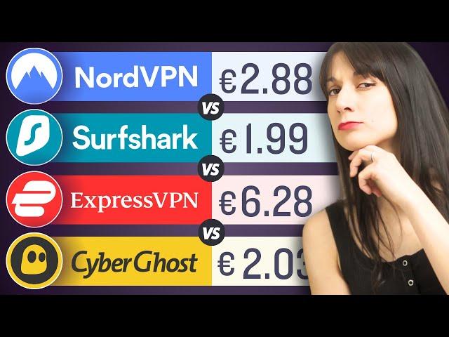 NordVPN vs Surfshark VPN vs ExpressVPN vs CyberGhost | Comparaison des 4 meilleurs VPN du marché !