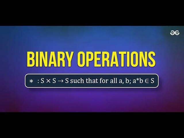 MTH101, chapter 1: Binary Operations podcast