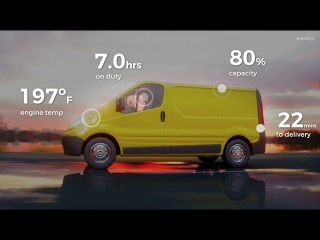 Workz IoT solutions: eSIM subscription management