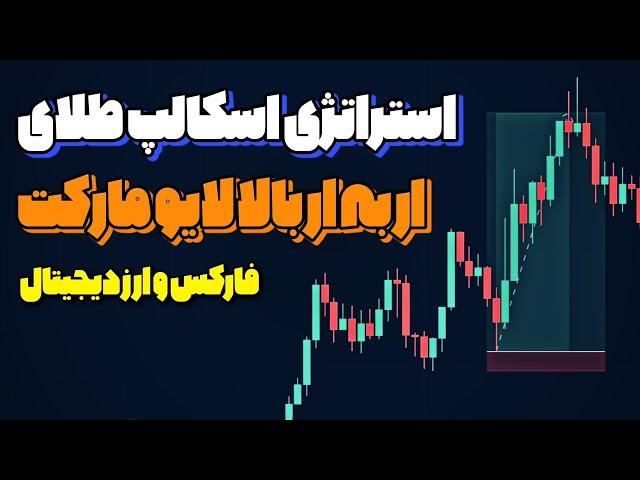 آموزش استراتژی اسکالپ | ستاپ اسکالپ با تست روی لایو مارکت وین ریت و ار به ار بالا