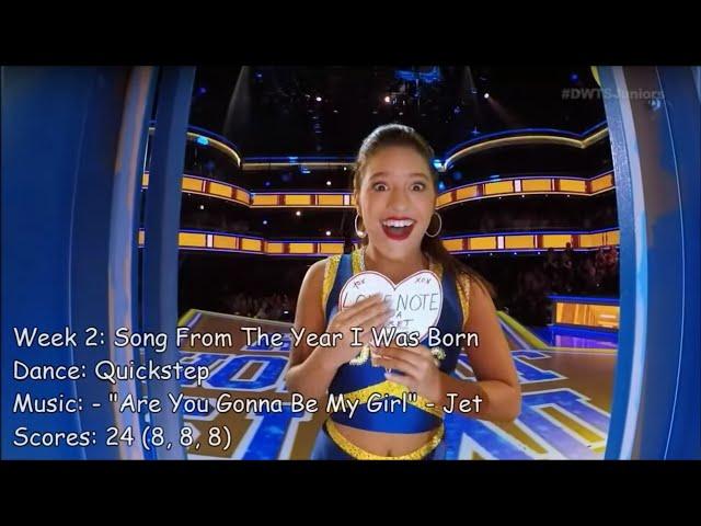  Mackenzie Ziegler - Dancing With The Stars: Juniors Performances