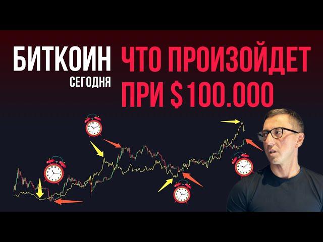 БИТКОИН ️ ЧТО ПРОИЗОЙДЕТ ПРИ $100.000