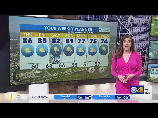 New CBS4 Indy Weather Center