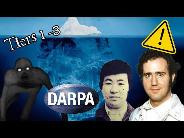 EXPLAINING The Obscure and Unsolved Mysteries Iceberg  [Tiers 1 - 3]