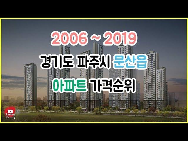 경기도 파주시 문산읍 아파트 실거래가 ▶ 매매 가격 순위 TOP 20