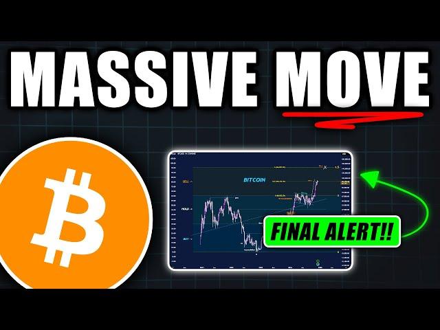 WARNING: Bitcoin Dump Before the Pump! - Bitcoin Price Prediction Today