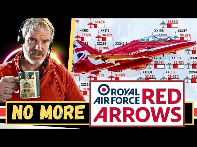 RED ALERT! Red Arrows are DISAPPEARING in 2030!