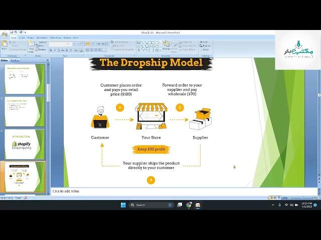 Maktab-e-Hunar: Lecture #1 Highlights - Trainer's Introduction - Shopify Dropshipping