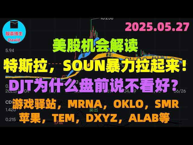5月27日，特斯拉，SOUN暴力拉起来！DJT为什么盘前说不看好？抓DJT的反弹。游戏驿站，MRNA，OKLO，SMR，SOUN，TEM，DXYZ，ALAB️️ #美股推荐2025 #特斯拉股票