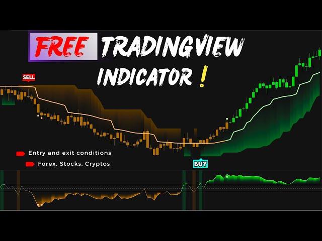This FREE TradingView Indicator Which Beats All Paid Tools!