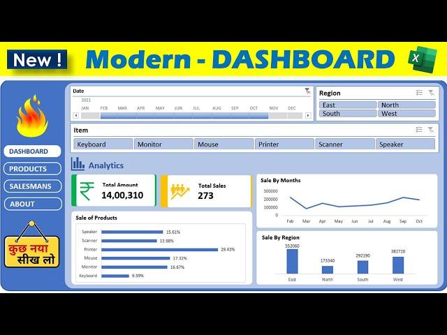 How to Build MODERN Interactive Dashboard in Excel (Hindi) | Excel Dashboard | Dashboard in Excel