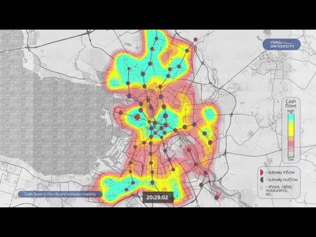 Cash Flows in the City and Subway Mobility