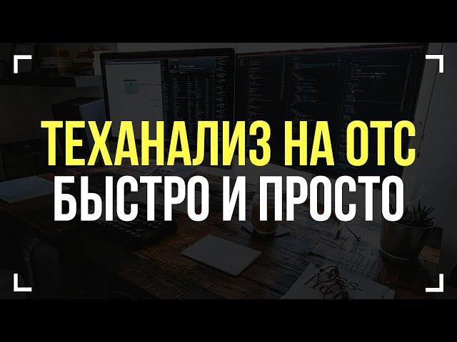 Бинарные опционы - стратегия торговли Обучение трейдингу Квотекс Quotex технический анализ теханализ