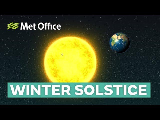 What happens during the winter solstice?