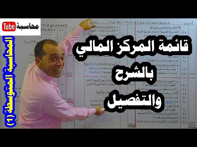 المحاسبة المتوسطة [1](الحلقة رقم 3): قائمة المركز المالي (الميزانية العمومية)، مع شرح مفصّل لعناصرها