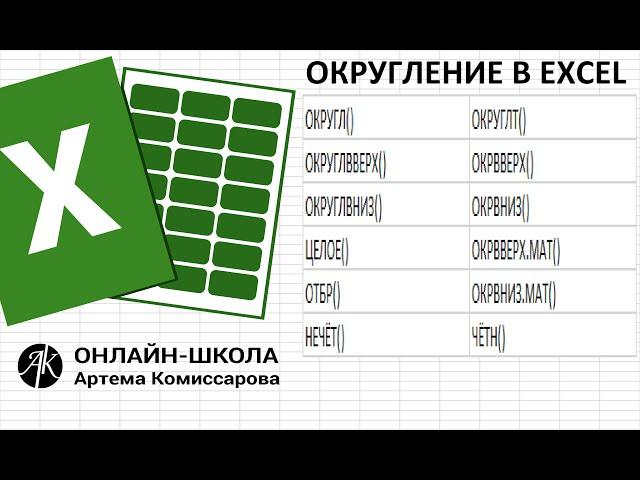 Округление в EXCEL