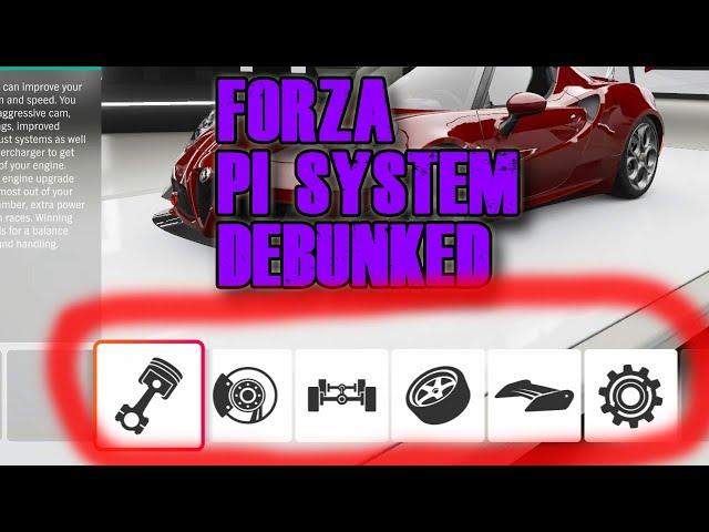 This is Why Forza's PI System Makes ZERO Sense