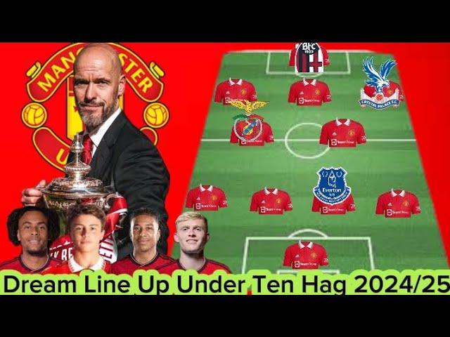 DREAM LINEUP~ New Man United Potential Line Up /TRANSFER TARGETS Next Season Under TEN HAG 2024/2025