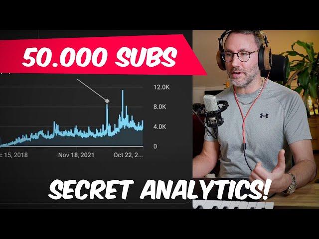 My YouTube journey from 0 to 50K subscribers + 5 strategic tips