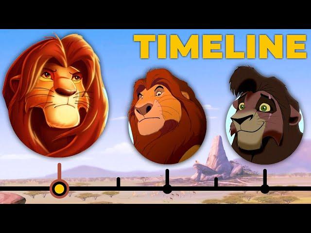 The Complete Lion King Timeline | Channel Frederator