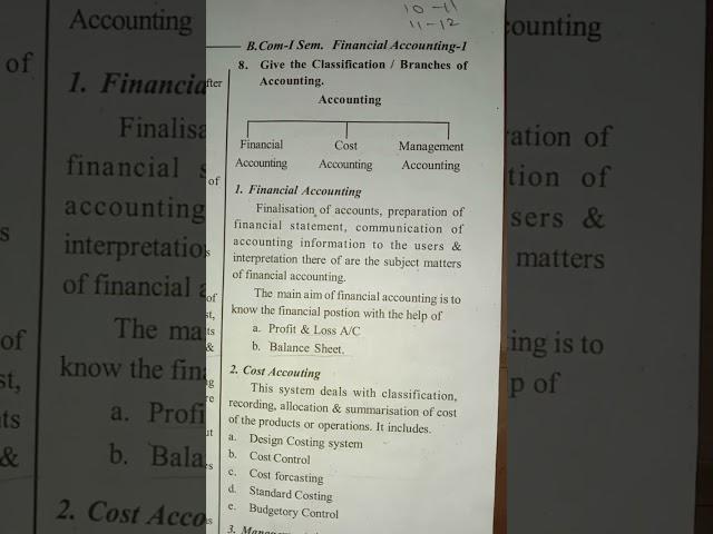 Branches of Accounting #accounting #commerce