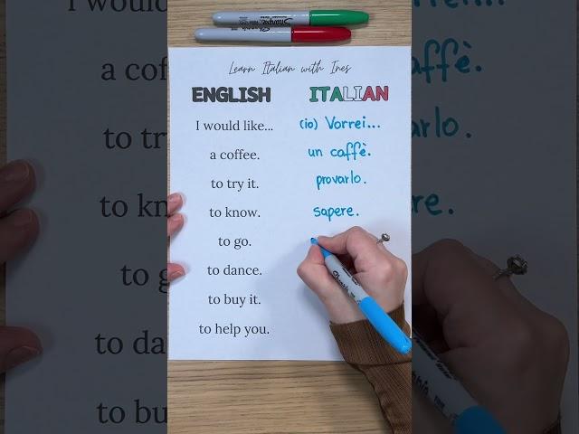 Learn Italian 