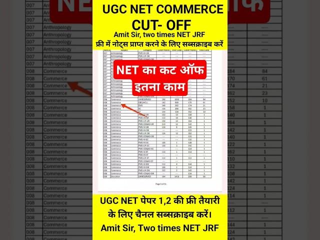 2024 में NET/JRF पास करने के लिए कितने Marks चाइये |NET exam me kitne marks chahiye|COMMERCE,वाणिज्य