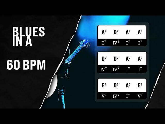 Backing Track: Slow Blues in A