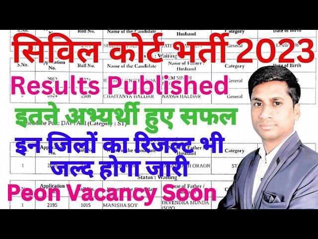 Jharkhand Civil Court Result | Civil Court interview Result 2023|Saraikela @ExamsFriend.