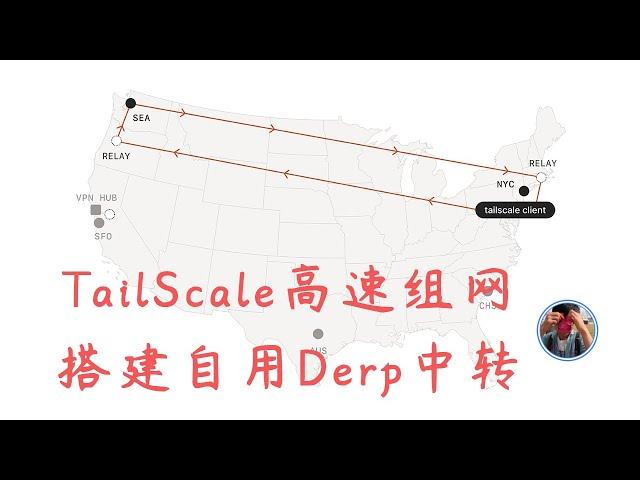 Derp服务搭建 让Tailscale/HeadScale飞起来