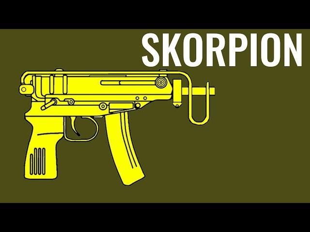 SKORPION - Comparison in 20 Different Video Games