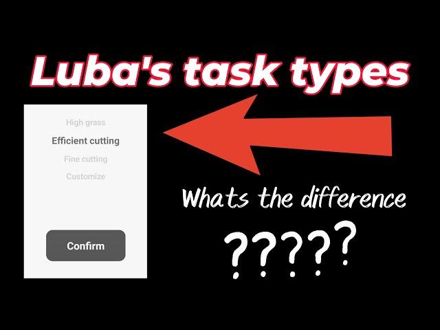 Luba's different cut modes