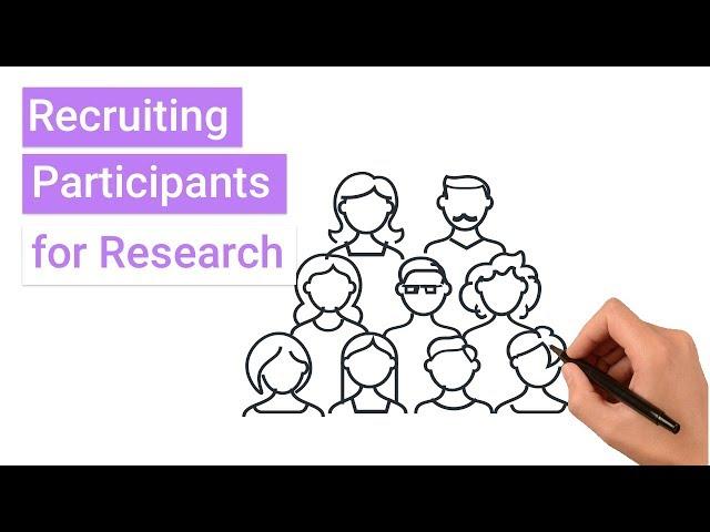 Recruiting People for User Experience Research